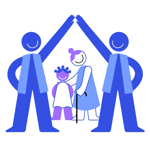 Social Service Workforce