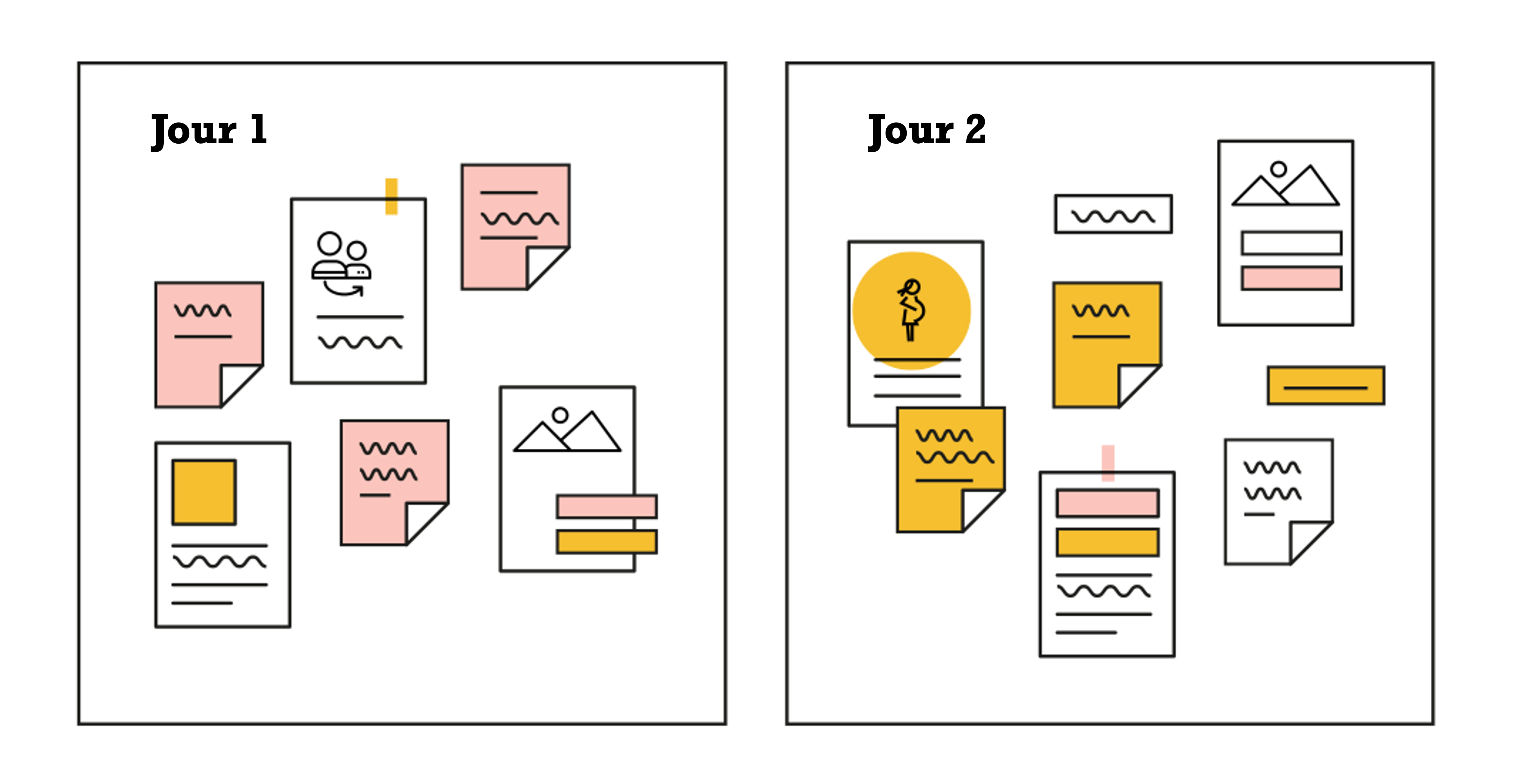 Mur de recherche